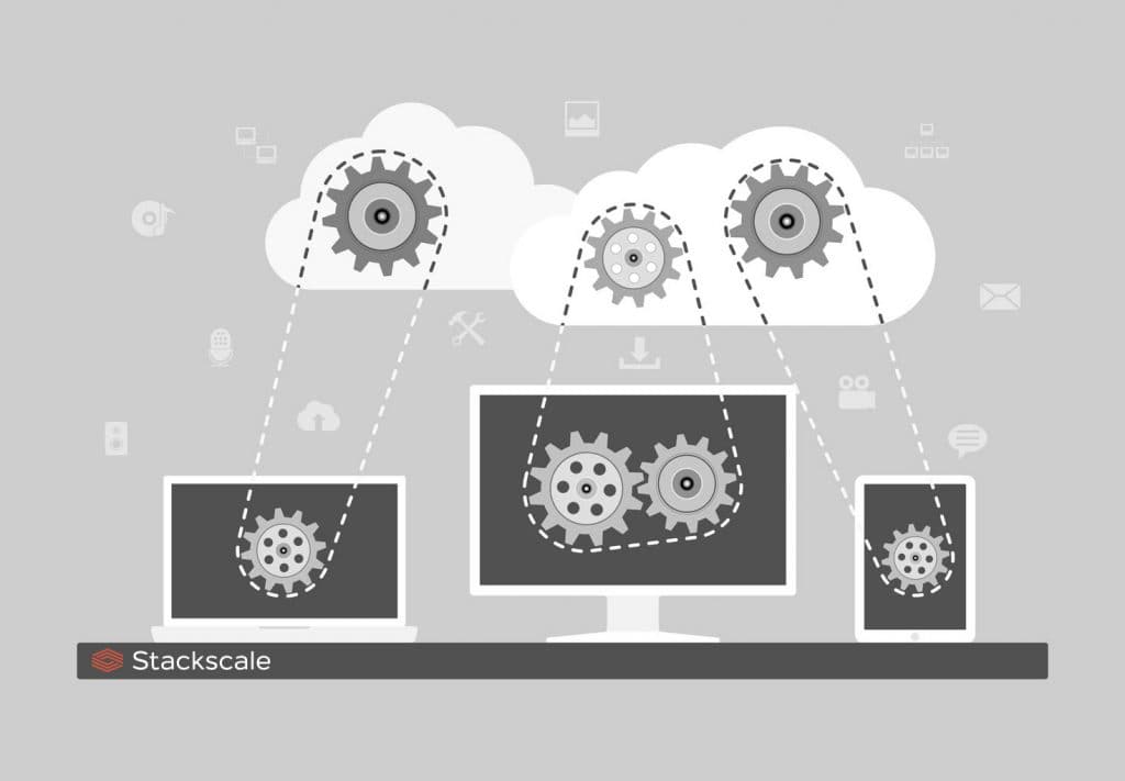 qué es la sobresuscripción en cloud computing