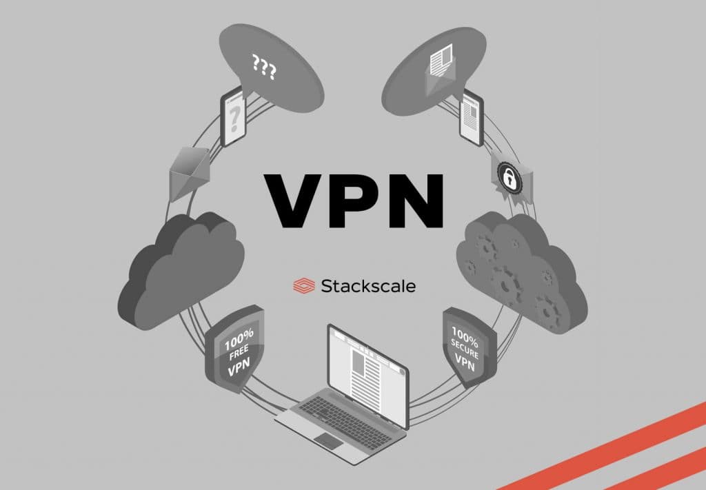 secure connection with VPN