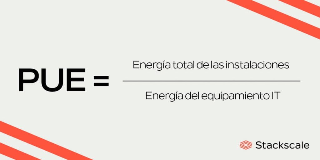 Método PUE para medir la eficiencia energética de los centros de datos