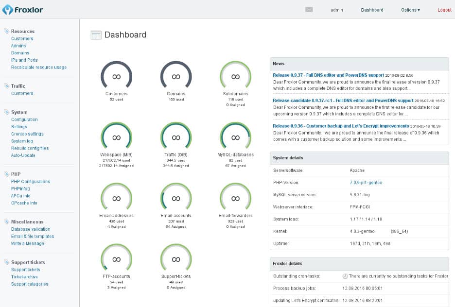 Panel de control Froxlor