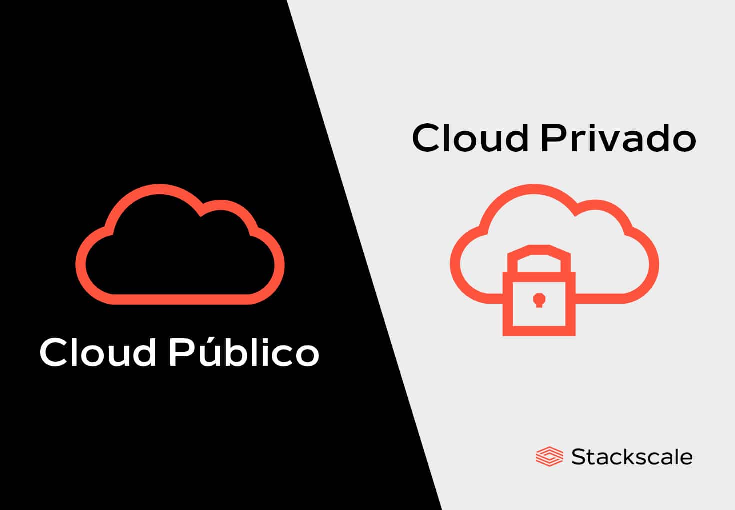 Nube pública vs. nube privada de Stackscale