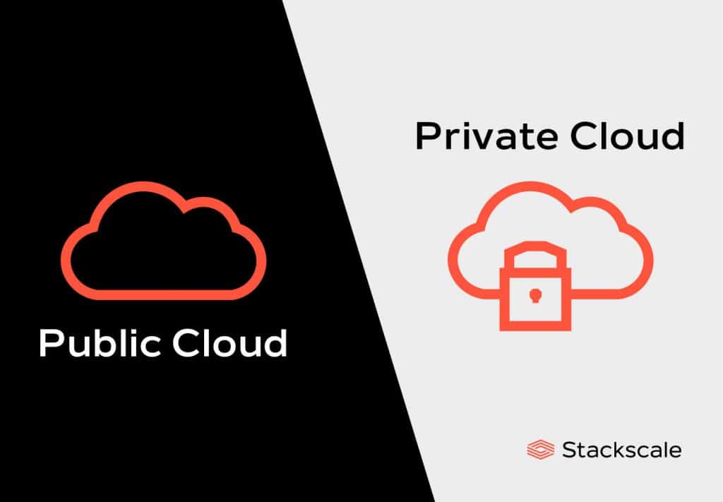 Stackscale Private Cloud vs. Public Cloud