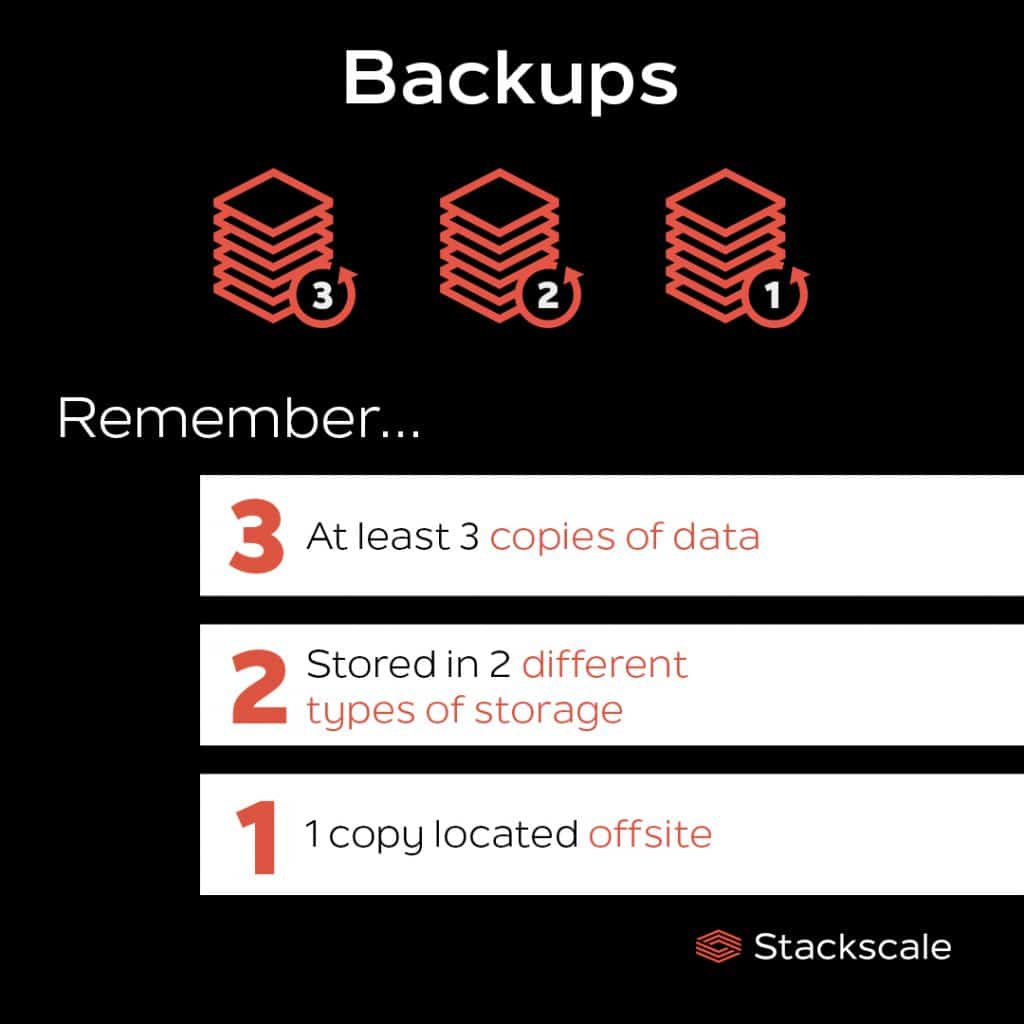 3-2-1 backup rule