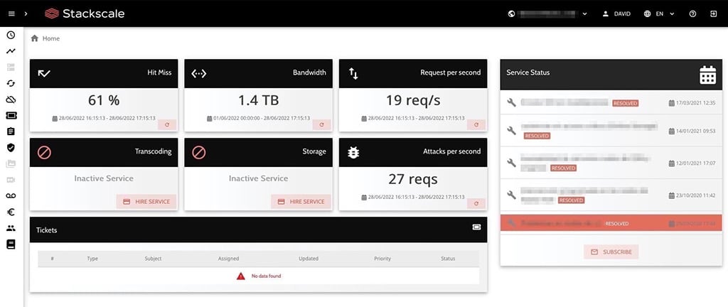 Stackscale's CDN control panel homepage