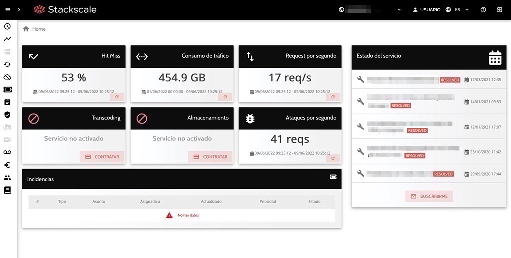 Página principal del panel de control de CDN de Stackscale