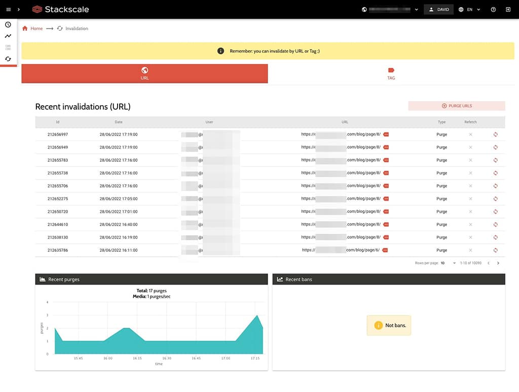 Stackscale's CDN control panel invalidations