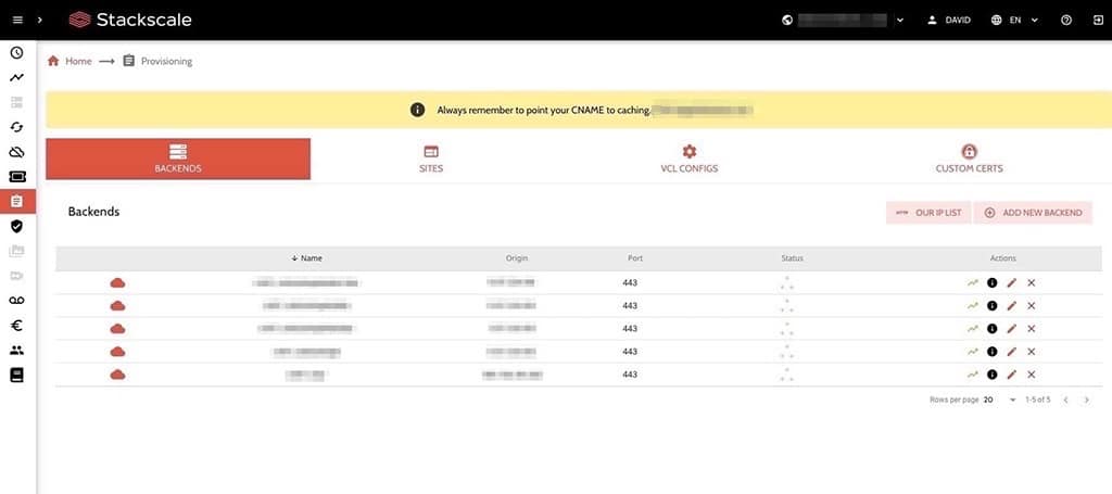 Stackscale's CDN control panel provisioning