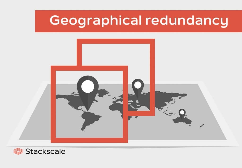 Geographical redundancy or georedundancy