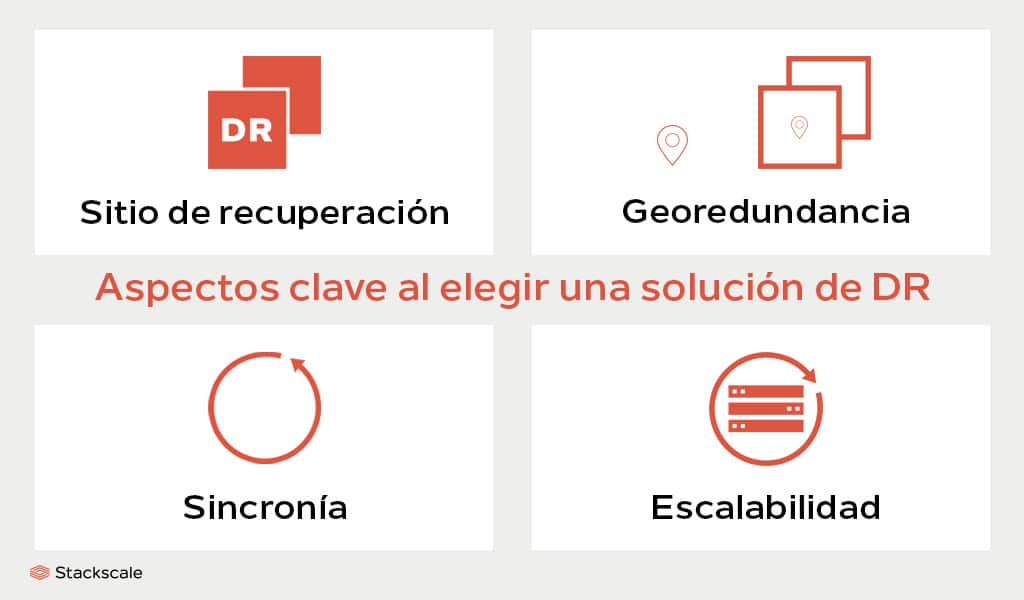 Aspectos clave para elegir una solución de Disaster Recovery