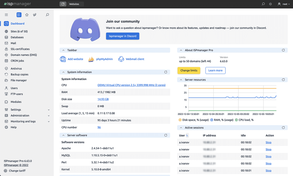 Dashboard de ispmanager