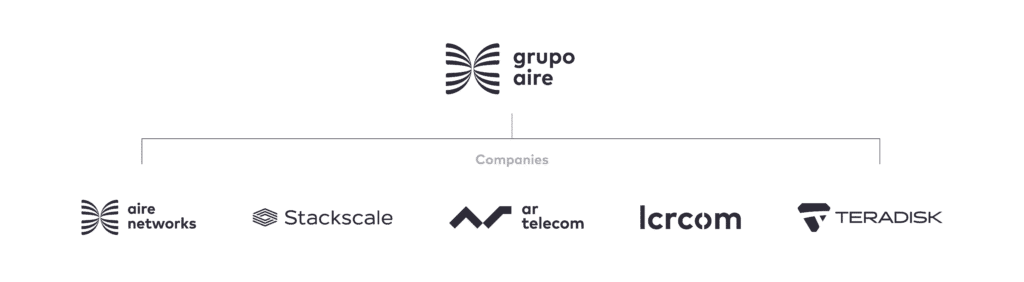 Companies part of Grupo Aire