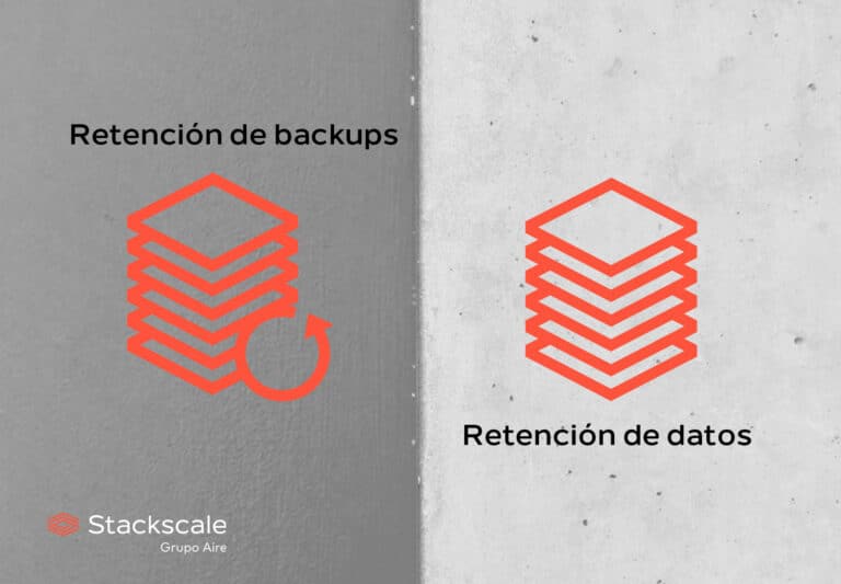 La diferencia entre retención de datos y copias de seguridad