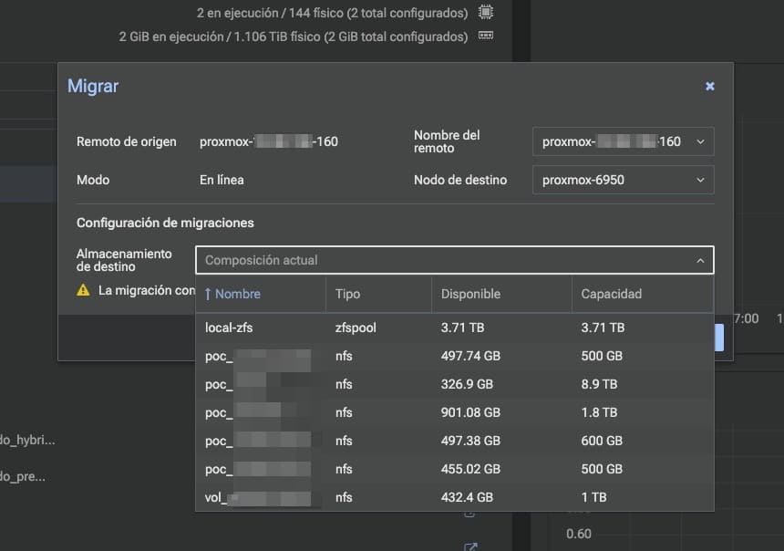 proxmox datacenter manager es stackscale migracion